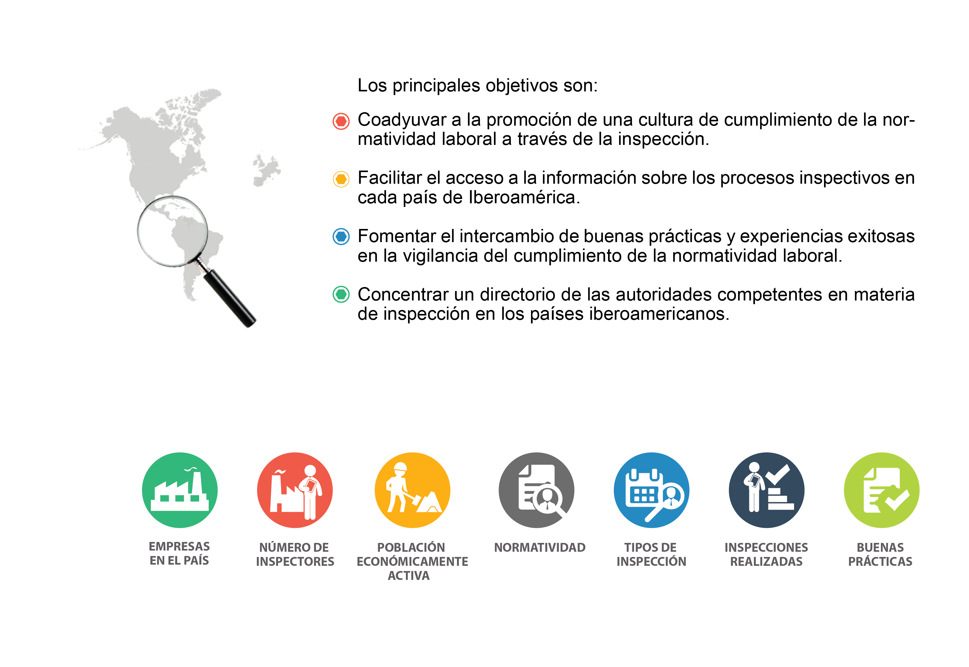 Banco De Buenas Pr Cticas Sobre Inspecci N Laboral En Iberoam Rica